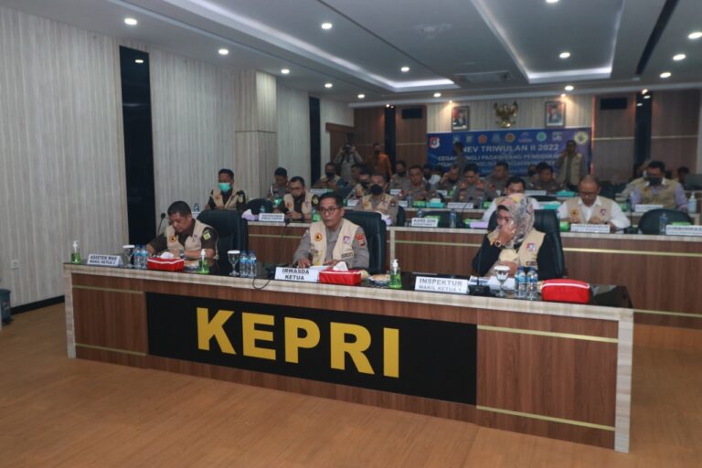 POLDA KEPRI IKUTI RAKOR UNIT PEMBERANTASAN PUNGLI PROVINSI KEPRI