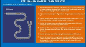 Polri