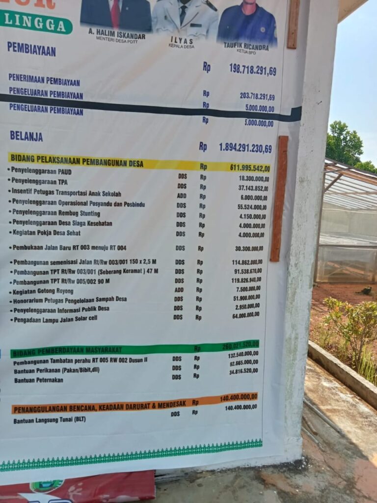 Terkait Pemberitaan TPT Des Penuba Timur, “Ini Penjelasan Masyarakat Kinerja Desa”